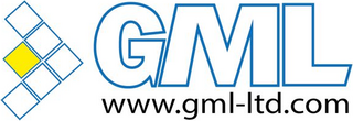 GML