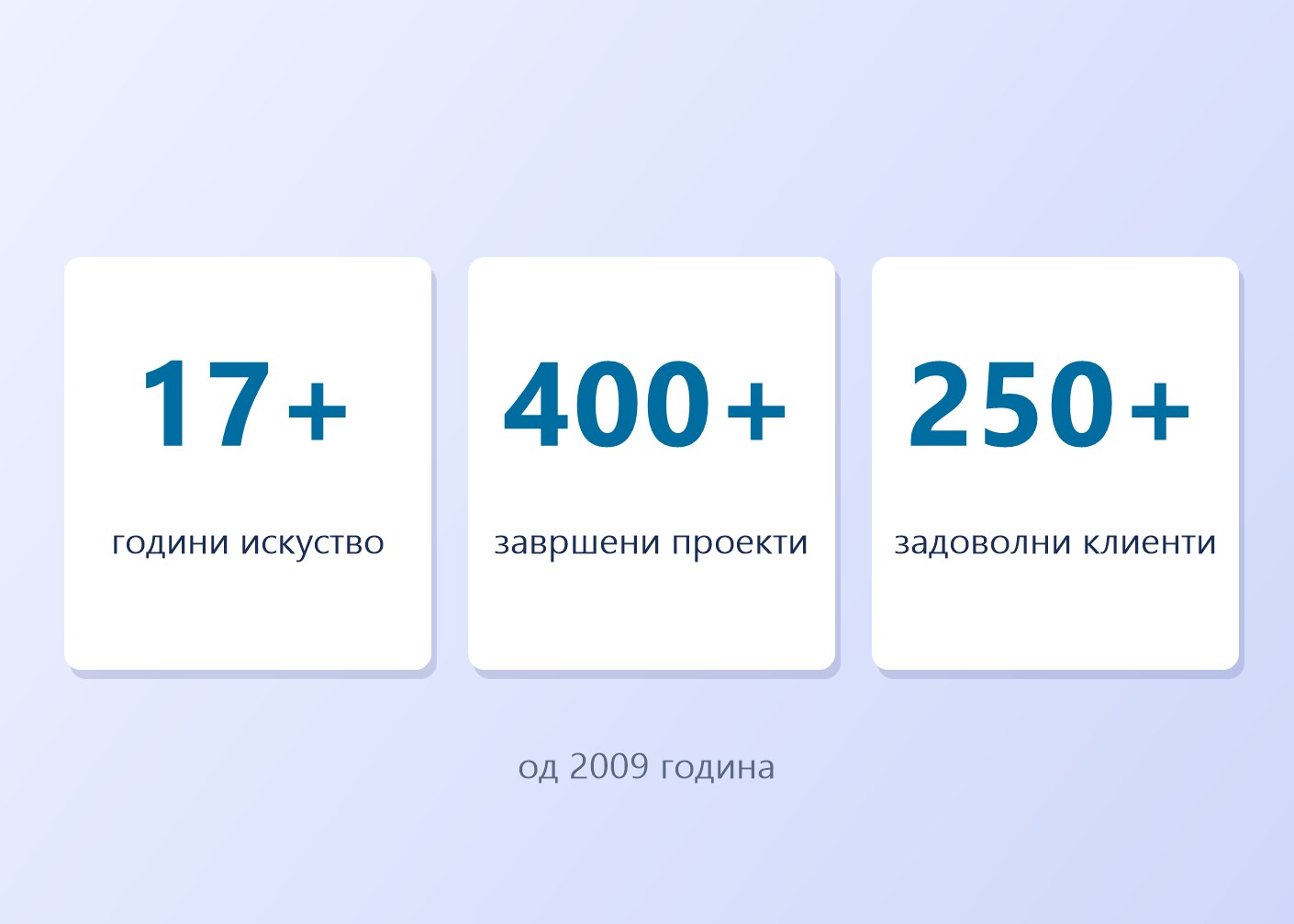 17+ години искуство